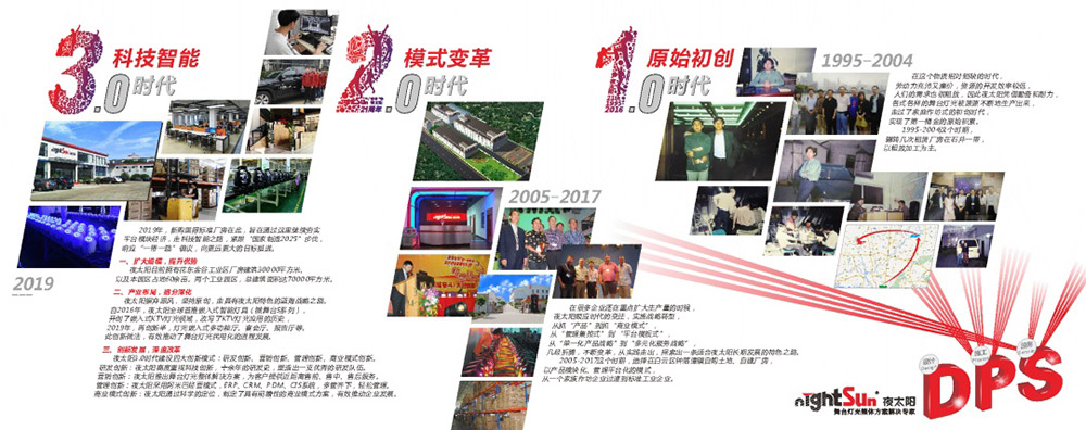 夜太陽(yáng)